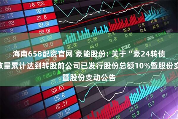 海南658配资官网 豪能股份: 关于“豪24转债”转股数量累计达到转股前公司已发行股份总额10%暨股份变动公告