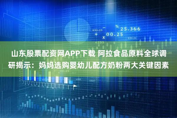山东股票配资网APP下载 阿拉食品原料全球调研揭示：妈妈选购婴幼儿配方奶粉两大关键因素